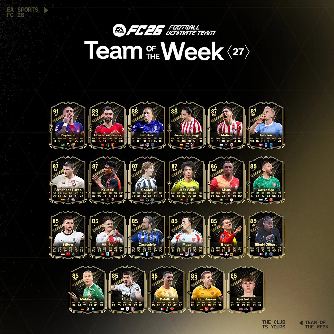 EA FC 26 TOTW 27 Elenco Carte Speciali Della Ventisettesima Squadra Della Settimana.