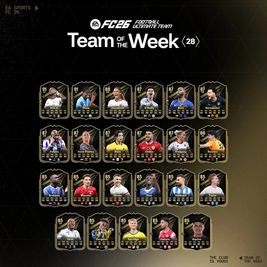 EA FC 26 TOTW 28 Lista Carte Speciali Della Ventottesima Squadra Della Settimana