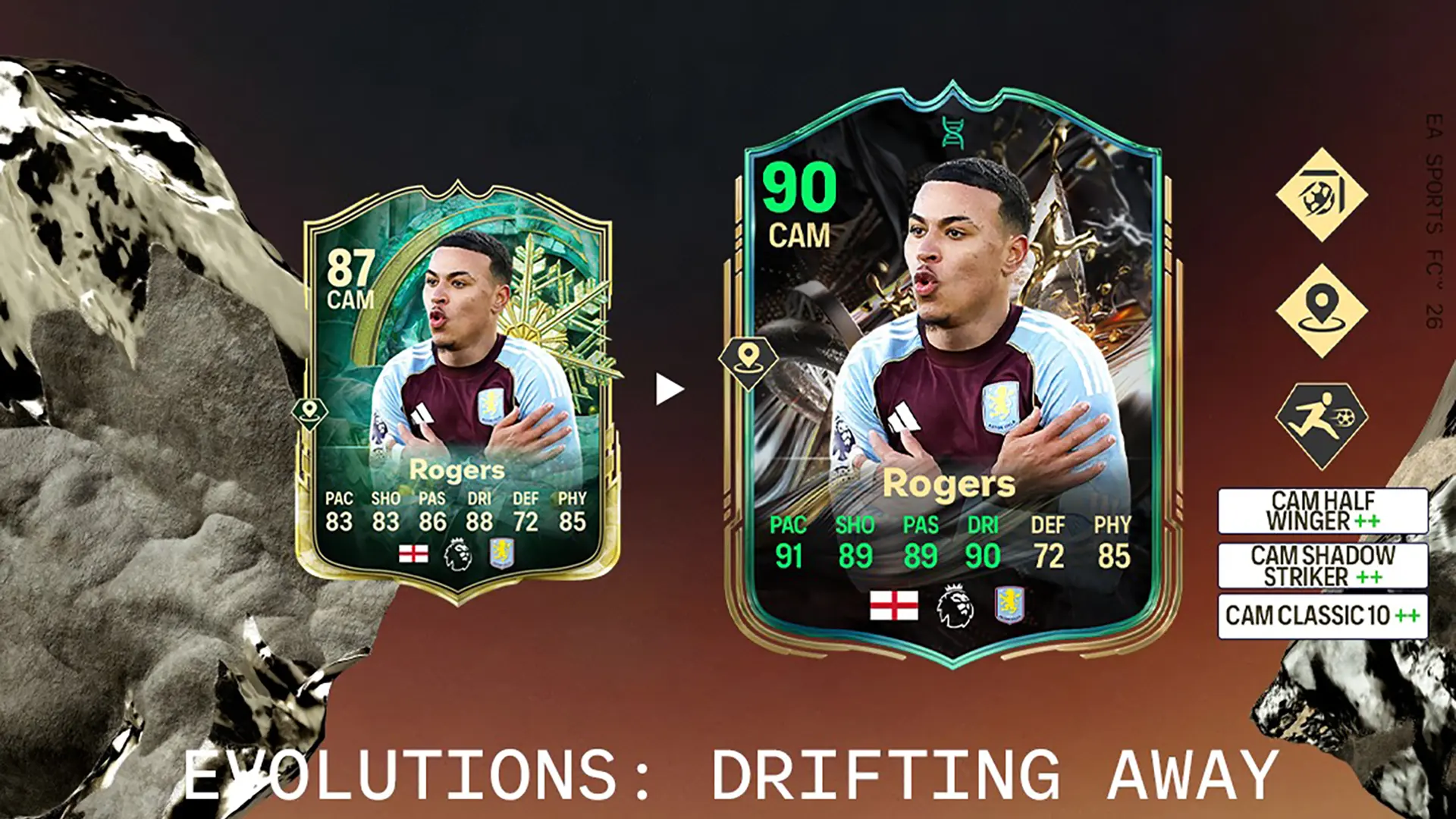 Cover Obj Evolution Drifting Away EA FC 26