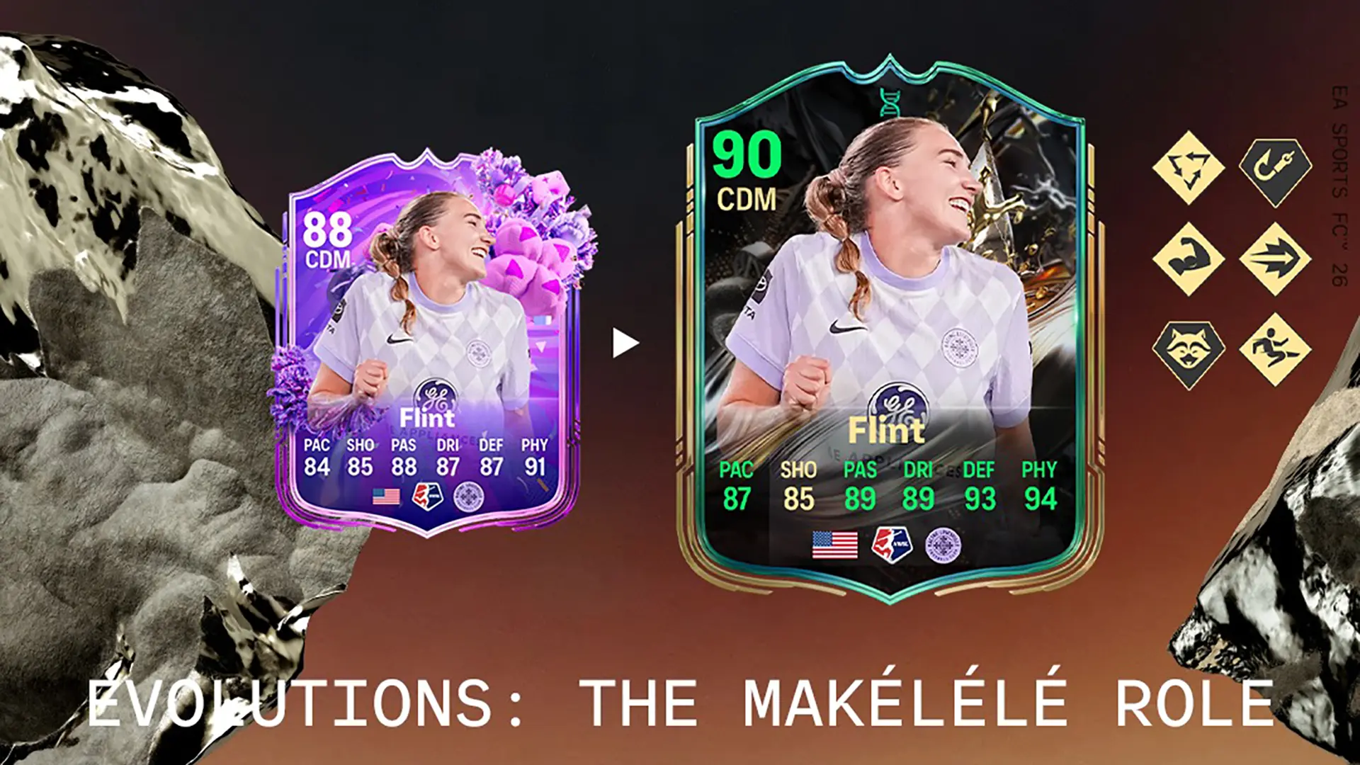 Cover Obj Evolution The Makelele Role EA FC 26