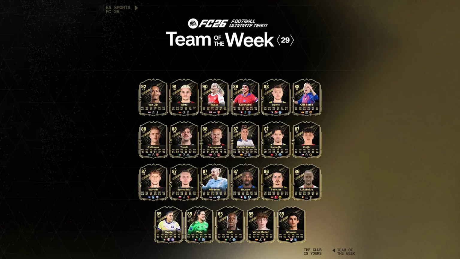 Cover TOTW 29 EA FC 26