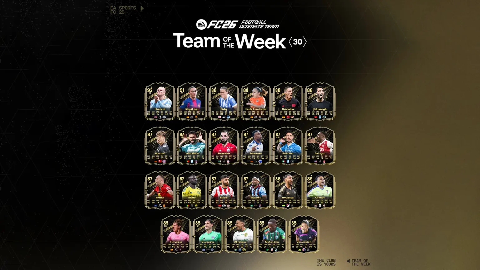 Cover TOTW 30 EA FC 26