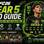 Cover Obj Evolution Gear 5 EA FC 26