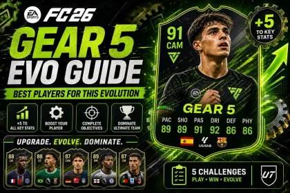 Cover Obj Evolution Gear 5 EA FC 26