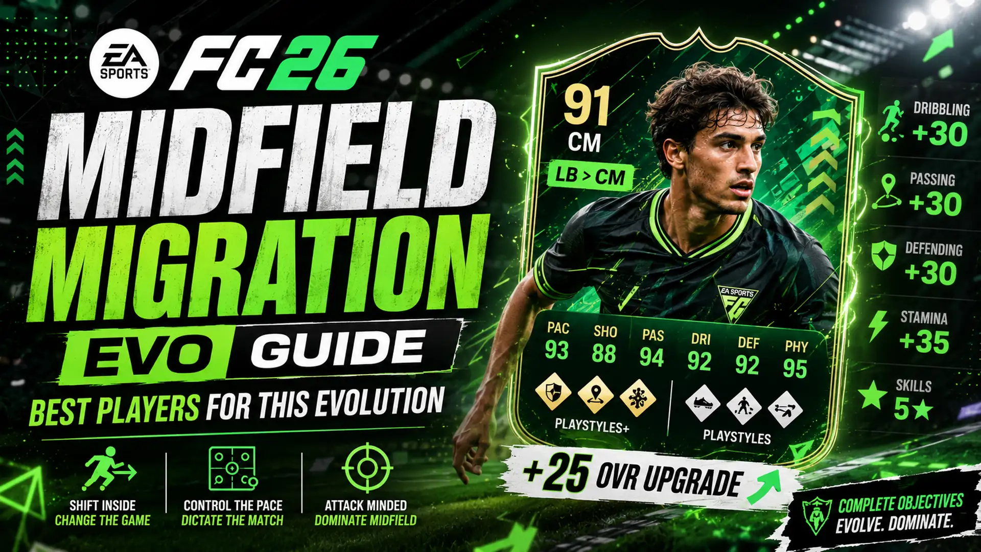 fc26 midfield migration 1920x1080 1