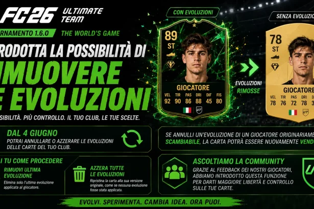 Rimuovere Evoluzioni Fc26 1920x1080
