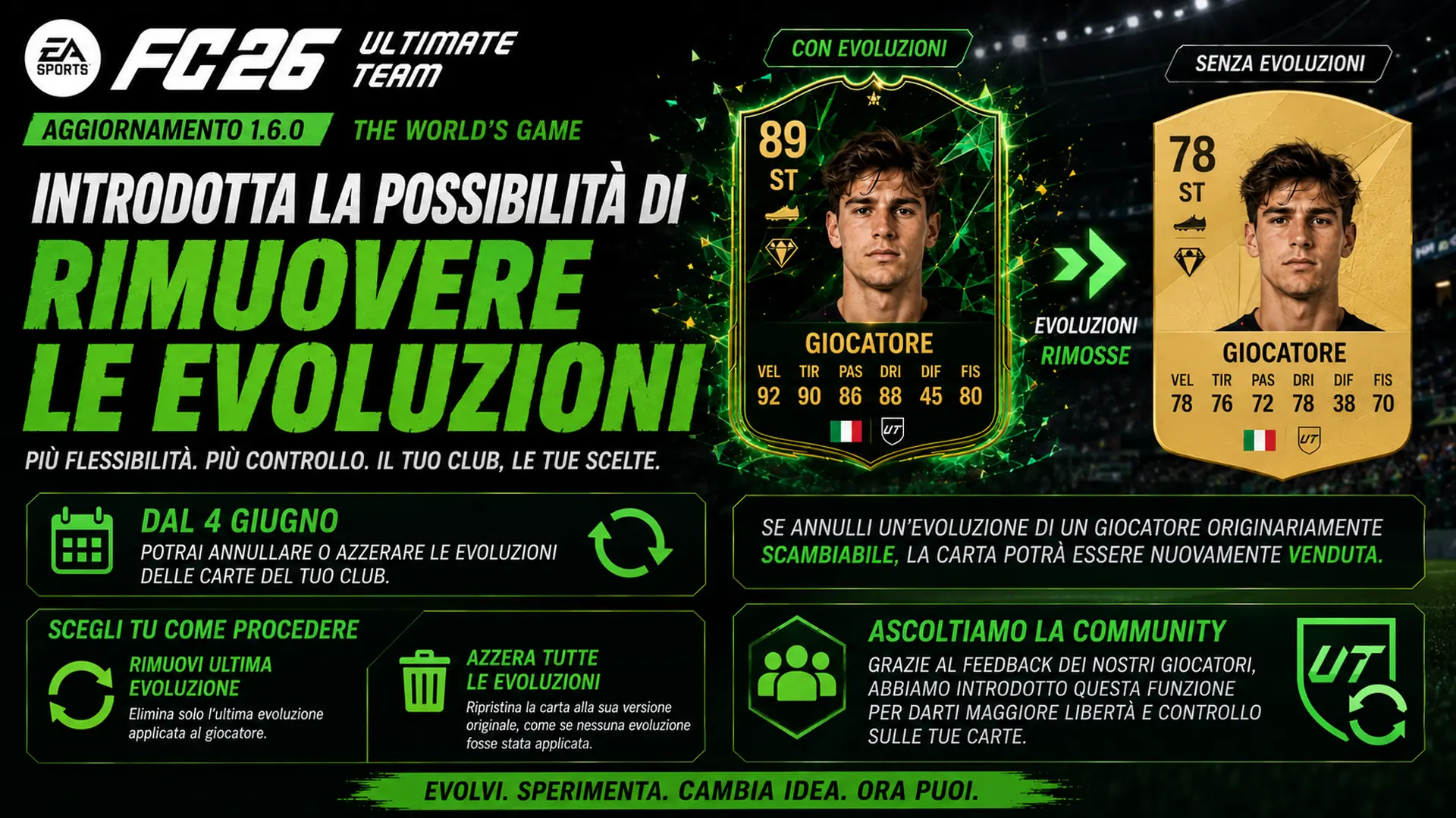 Rimuovere Evoluzioni Fc26 1920x1080
