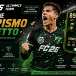Tempismo Perfetto Fc26 1920x1080