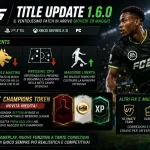 Title Update 160 Fc26 1920x1080