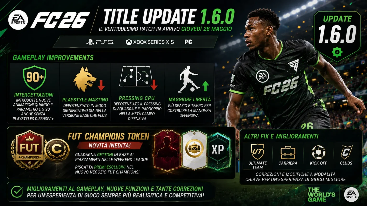 Title Update 160 Fc26 1920x1080