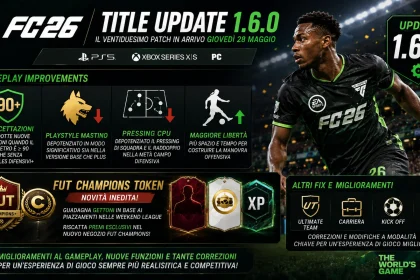 Title Update 160 Fc26 1920x1080