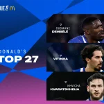 Cover Top Ligue 1 Ratings EA FC 27