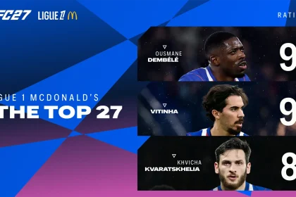 Cover Top Ligue 1 Ratings EA FC 27