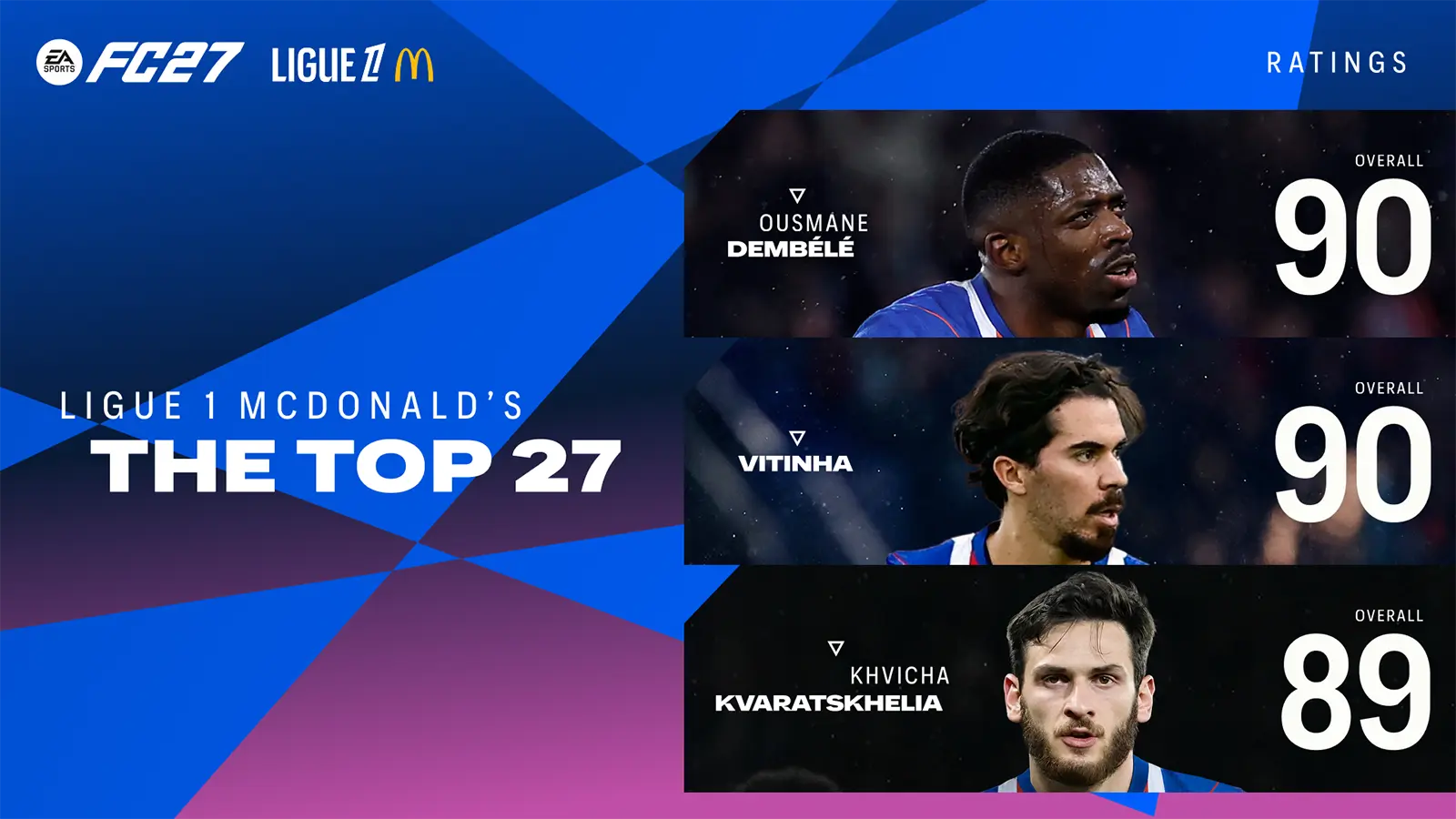 Cover Top Ligue 1 Ratings EA FC 27