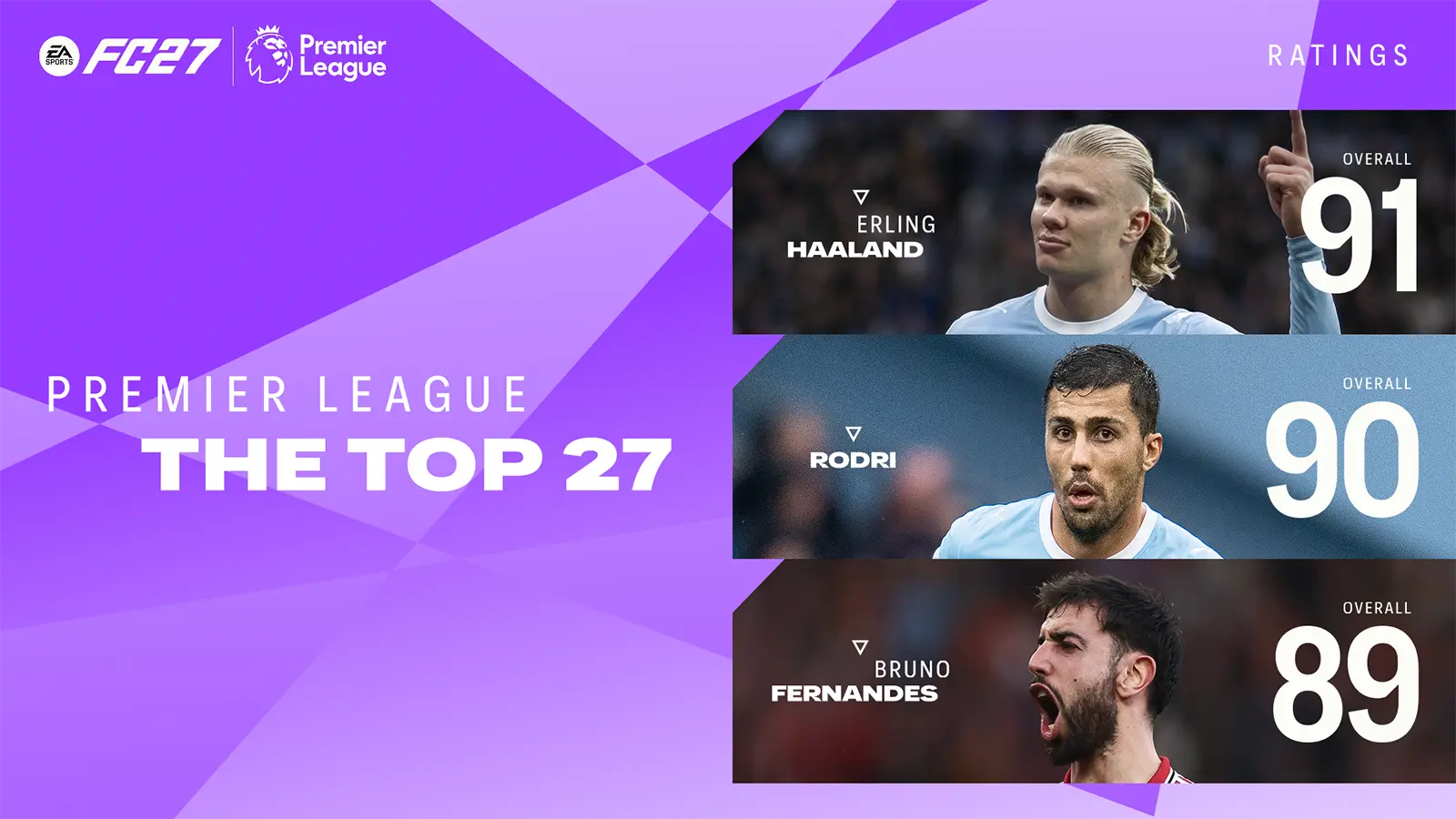 Cover Top Premier League Ratings Ufficiale EA FC 27