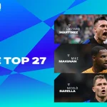 Cover Top Serie A Ratings Ufficiale EA FC 27