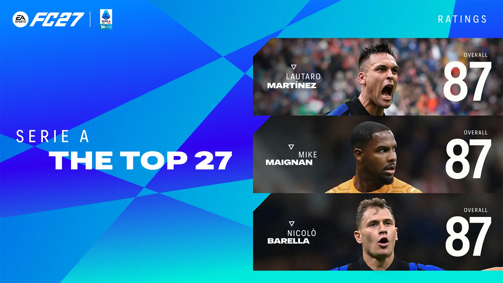 Cover Top Serie A Ratings Ufficiale EA FC 27