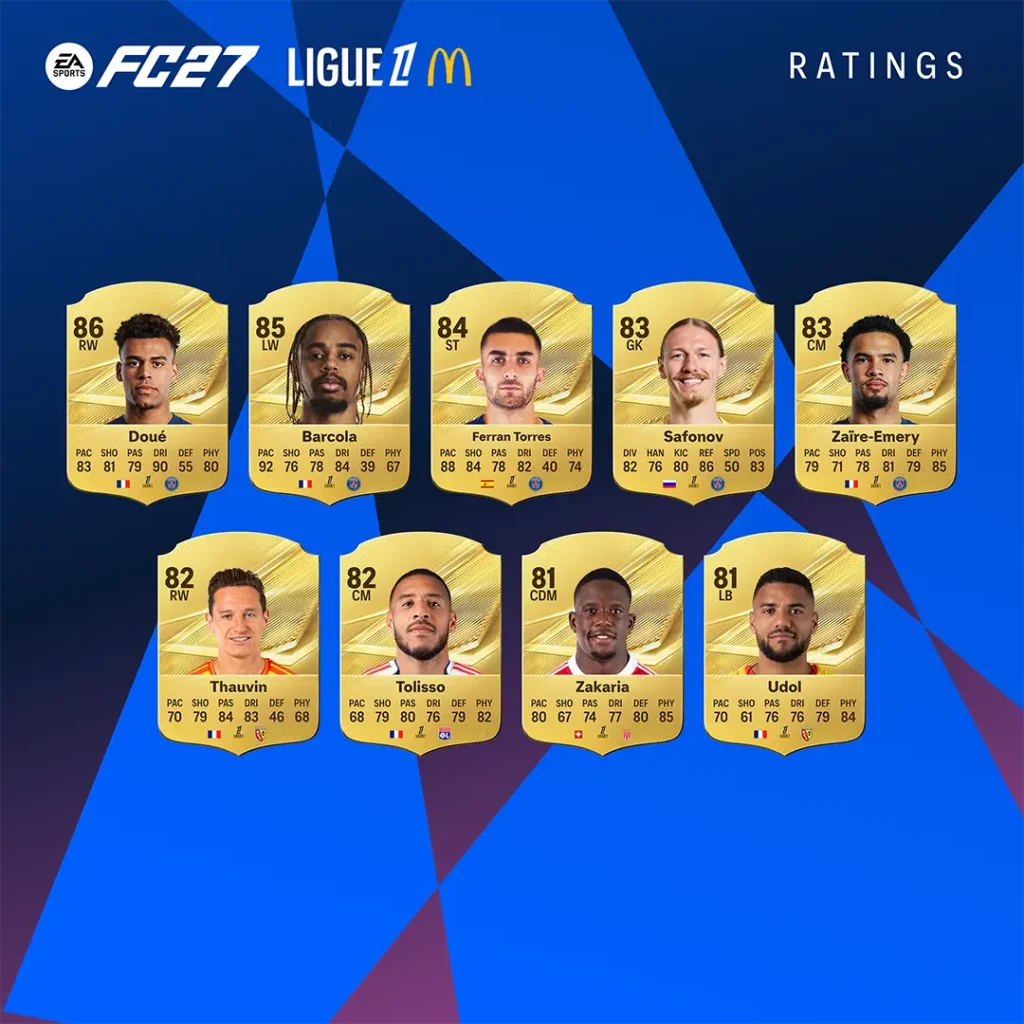 Top Ligue 1 Ratings EA FC 27 Image 2
