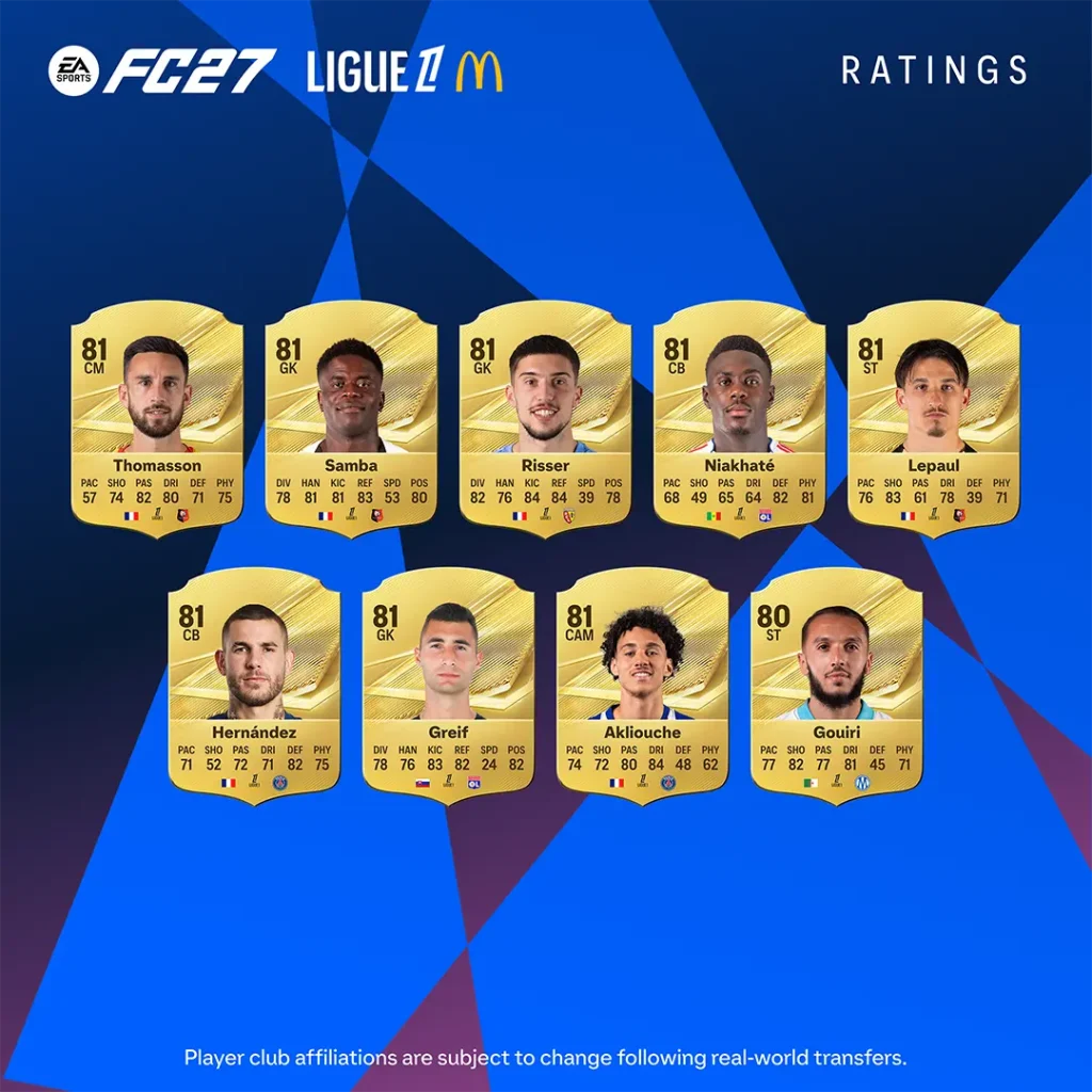 Top Ligue 1 Ratings EA FC 27 Image 3
