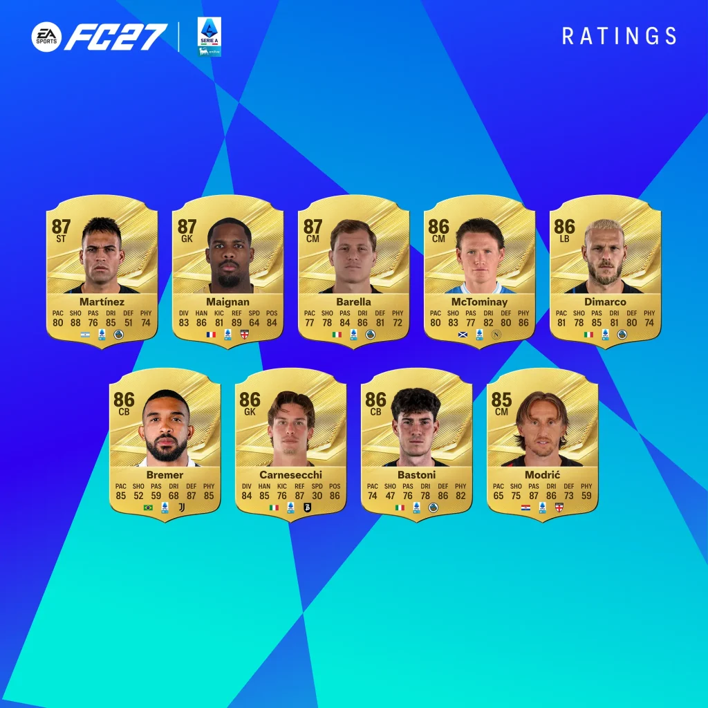 Top Serie A Ratings EA FC 27 Image 1