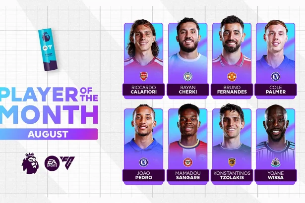 Cover Candidati Potm Agosto Premier League EA FC 27