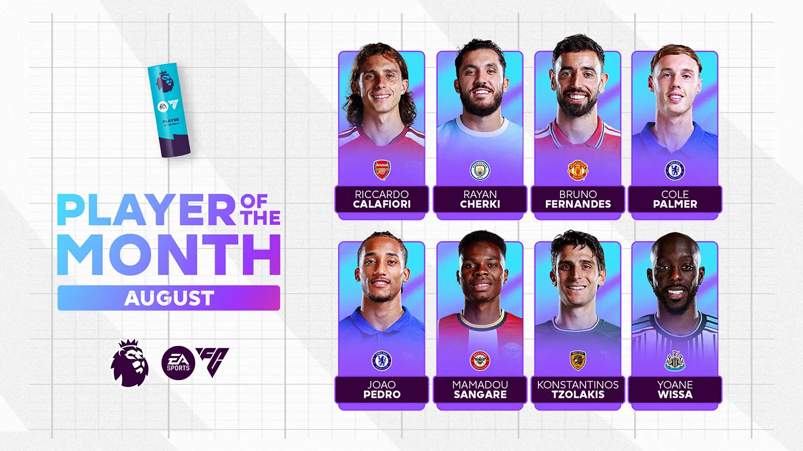 Cover Candidati Potm Agosto Premier League EA FC 27