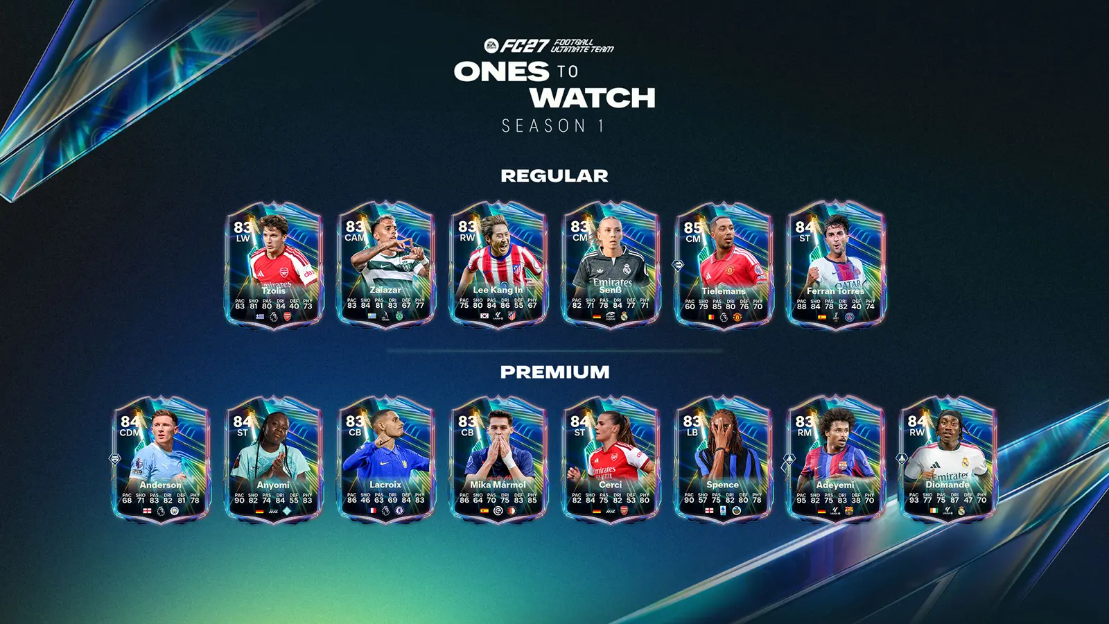 Cover OTW EA FC 27