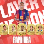 Cover Raphinha POTM Agosto LaLiga EA FC 27