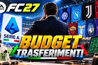 EA FC 27 Budget Trasferimenti Serie A 1600x900