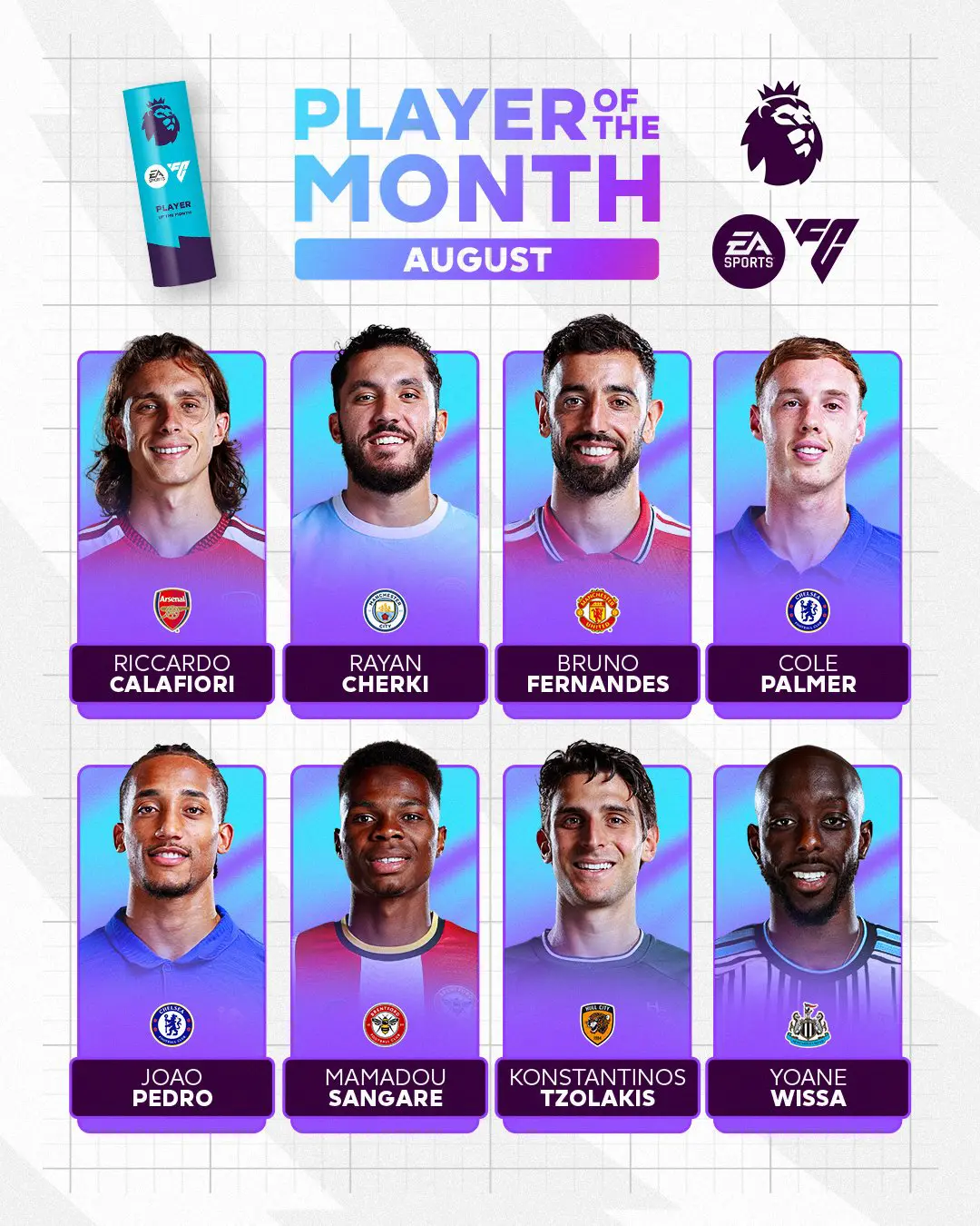 Lista Candidati Potm Agosto Premier League EA FC 27