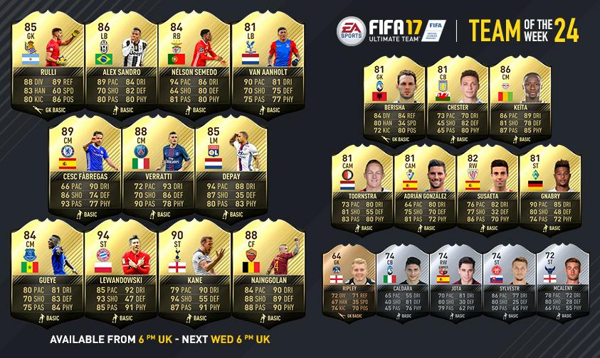 totw 24