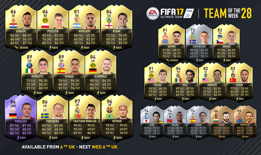 totw 28