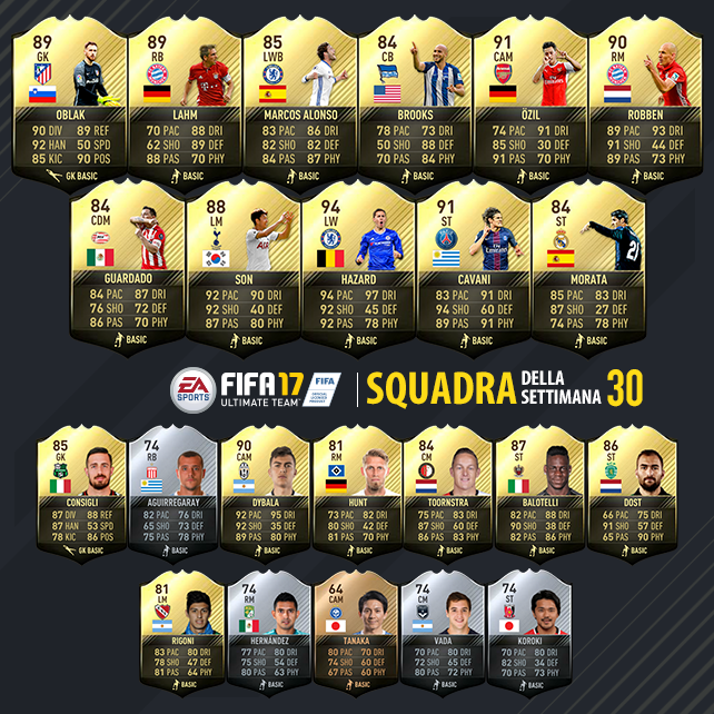 totw 30