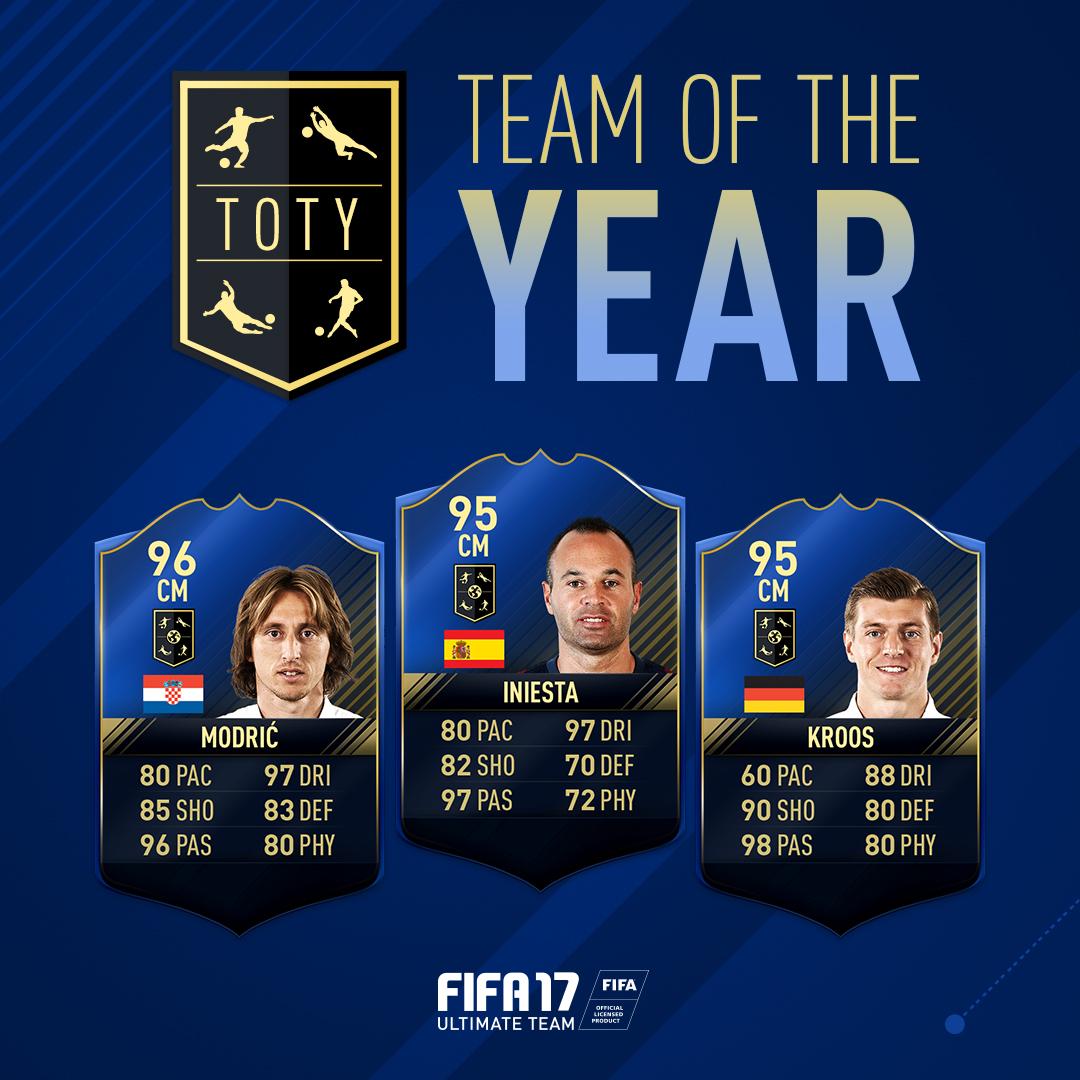 toty centrocampisti fut 17